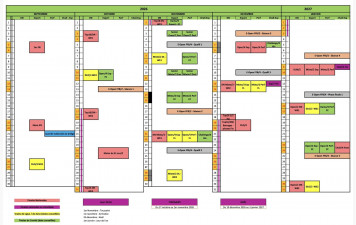 Calendrier des compétitions fédérales 2026
