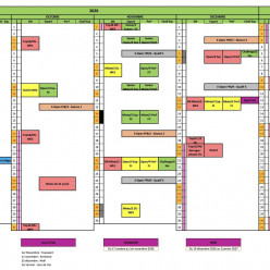 Calendrier des compétitions fédérales 2026